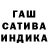 Дистиллят ТГК Wax Kirill Palilov
